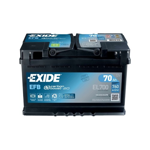 Battery for jeep grand - for,